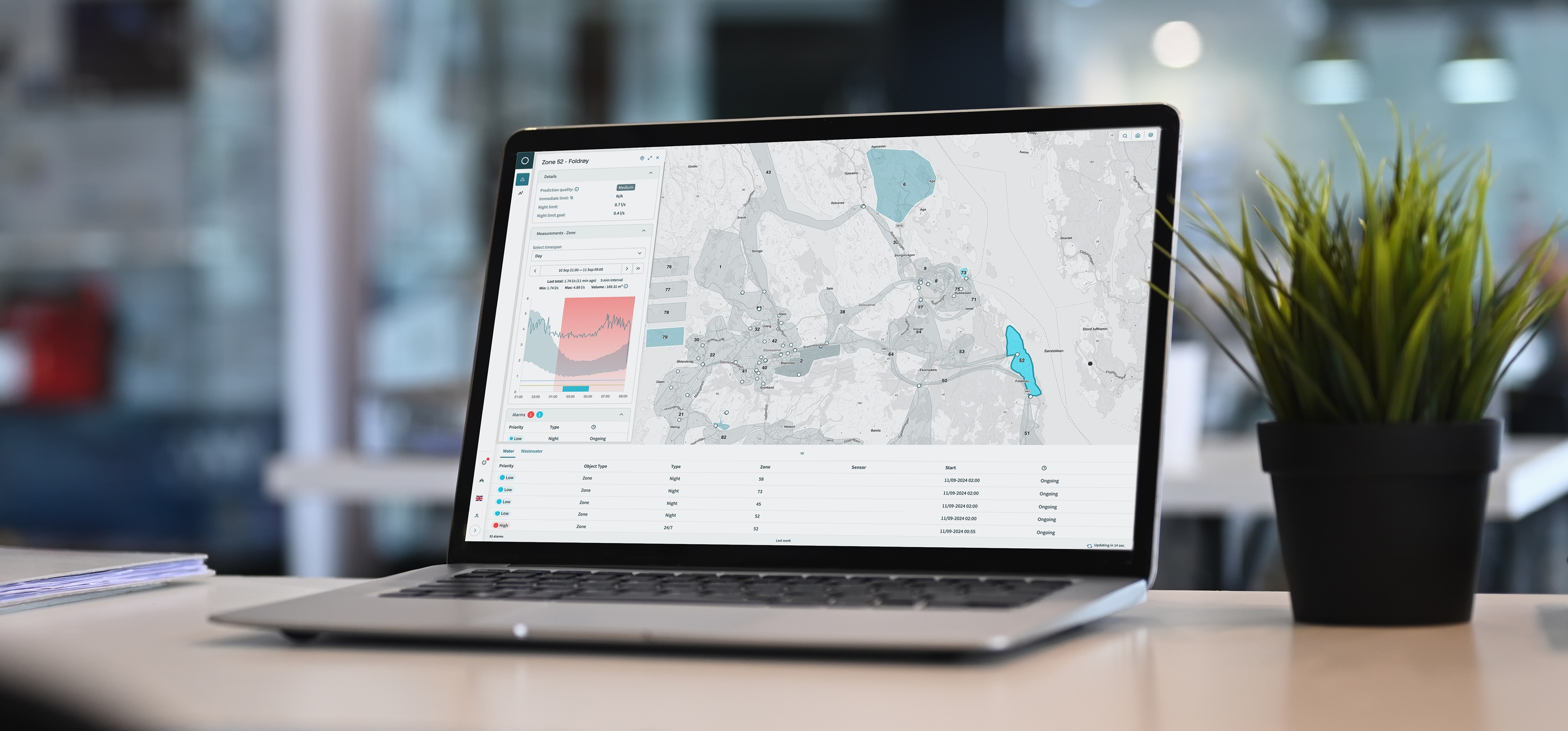 Gemini Water Alert total solution